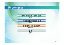 [마케팅] 국내 소주시장의 동향 및 분석-2