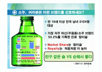 [마케팅] 국내 소주시장의 동향 및 분석-4
