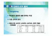[마케팅] 국내 소주시장의 동향 및 분석-13