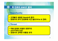 [마케팅] 국내 소주시장의 동향 및 분석-20