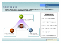 [홍보연구방법론] PR웹진 만들기 프로젝트 `PRE-`-5
