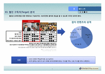 [홍보연구방법론] PR웹진 만들기 프로젝트 `PRE-`-9