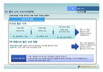 [홍보연구방법론] PR웹진 만들기 프로젝트 `PRE-`-10