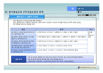 [홍보연구방법론] PR웹진 만들기 프로젝트 `PRE-`-15