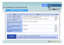 [홍보연구방법론] PR웹진 만들기 프로젝트 `PRE-`-16