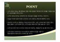 [마케팅] 소주의 소비문화 환경에관한 분석-3