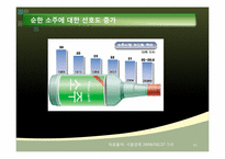 [마케팅] 소주의 소비문화 환경에관한 분석-11