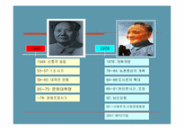 [중국경제론] 모택동과 등소평 시기경제발전의 비교 분석-4