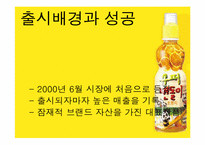 [홍보원론] 헬로 팬돌이의 위기관리를 통한 홍보 사례-3