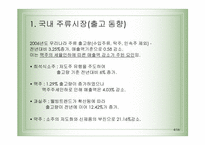 [마케팅] 국내 주류시장의 변화에따른 방향과 대책-4