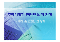 [마케팅] 주류시장과 관련된 법적 환경(주세율 변화와 그 영향)-1
