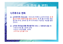[마케팅] 주류시장과 관련된 법적 환경(주세율 변화와 그 영향)-9