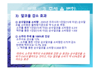 [마케팅] 주류시장과 관련된 법적 환경(주세율 변화와 그 영향)-11