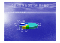 [마케팅] 국내 주류시장의 동향과 변화하는 소비자에 대응하는 기업에 관한 분석-4