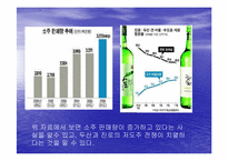 [마케팅] 국내 주류시장의 동향과 변화하는 소비자에 대응하는 기업에 관한 분석-7