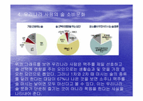 [마케팅] 국내 주류시장의 동향과 변화하는 소비자에 대응하는 기업에 관한 분석-9