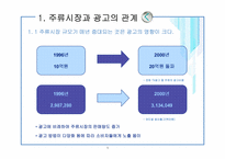 [마케팅] 주류시장의 광고 및 국내 주류 시장 현황-5