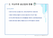 [마케팅] 주류시장의 광고 및 국내 주류 시장 현황-15