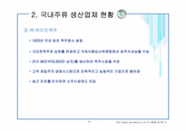 [마케팅] 주류시장의 광고 및 국내 주류 시장 현황-16