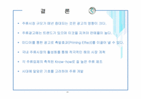 [마케팅] 주류시장의 광고 및 국내 주류 시장 현황-20