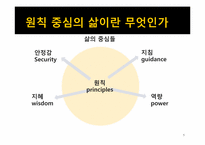 [경영학원론] 원칙중심의 리더십 내용분석 및 고찰(서적)-5