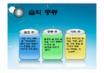 [마케팅] 술의 역사와 변천과정에 따른 한국인의 주류소비문화 분석-4