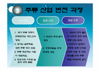 [마케팅] 술의 역사와 변천과정에 따른 한국인의 주류소비문화 분석-5