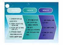 [마케팅] 술의 역사와 변천과정에 따른 한국인의 주류소비문화 분석-6