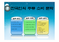 [마케팅] 술의 역사와 변천과정에 따른 한국인의 주류소비문화 분석-18