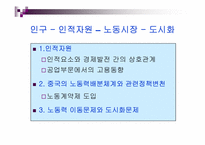 [중국경제론] 중국의 인구 노동시장 및 도시화-2