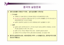 [중국경제론] 중국의 인구 노동시장 및 도시화-10