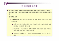 [중국경제론] 중국의 인구 노동시장 및 도시화-14