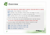 [마케팅] 주류시장조사(주류시장과 관련된 경제적 환경을 중심으로)-3