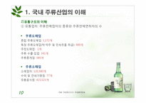[마케팅] 주류시장조사(주류시장과 관련된 경제적 환경을 중심으로)-10