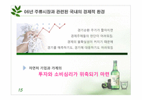 [마케팅] 주류시장조사(주류시장과 관련된 경제적 환경을 중심으로)-15