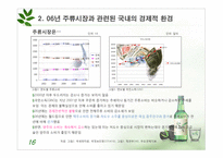 [마케팅] 주류시장조사(주류시장과 관련된 경제적 환경을 중심으로)-16