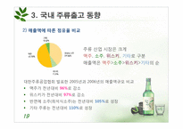 [마케팅] 주류시장조사(주류시장과 관련된 경제적 환경을 중심으로)-19