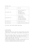 [사회복지개론] 장애인복지-11