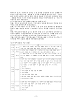 [사회복지개론] 아동복지-17