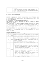 [사회복지개론] 아동복지-18