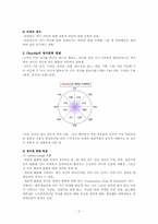 [인간행동의심리적이해] 정서, 동기 그리고 적응-2