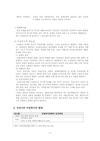 [사회복지개론] 여성복지-2