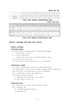 [사회복지개론] 여성복지-13