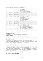 [인간행동의심리적이해] 정신의 형성과 변화에 따른 발달심리-7