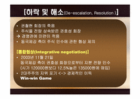 [심리학개론] 집단갈등에 관한 분석-14
