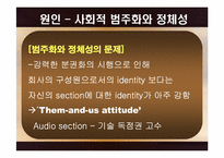 [심리학개론] 집단갈등에 관한 분석-19