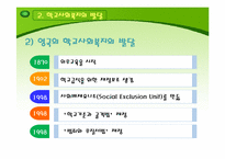 [사회복지개론] 학교사회복지-8