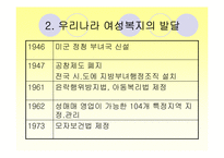 [사회복지개론] 여성복지-6