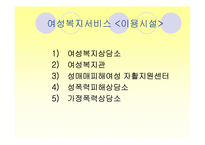 [사회복지개론] 여성복지-14