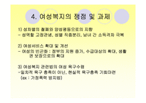 [사회복지개론] 여성복지-15
